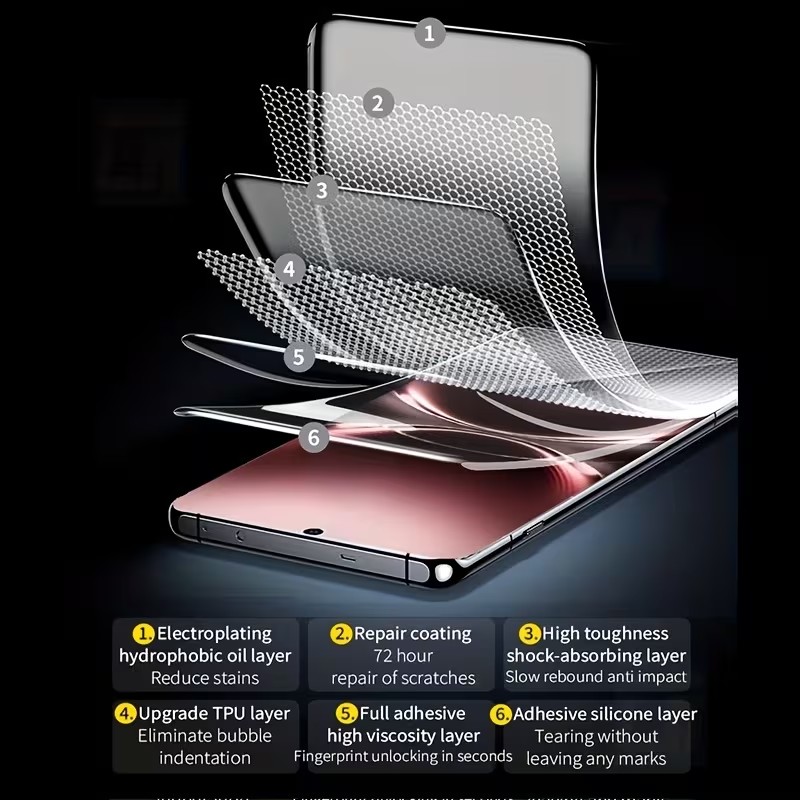 3Pcs Hydrogel Film For Vivo V2 - Vivo V40 review and price